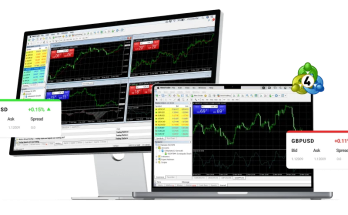 Manage Risk and Reward with CFD Trading Techniques