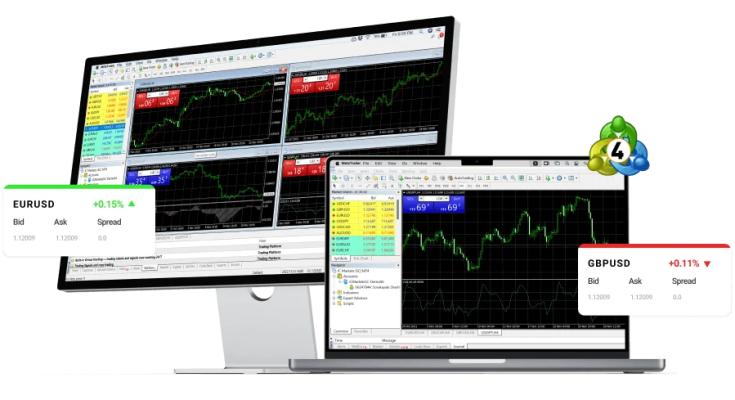 Manage Risk and Reward with CFD Trading Techniques